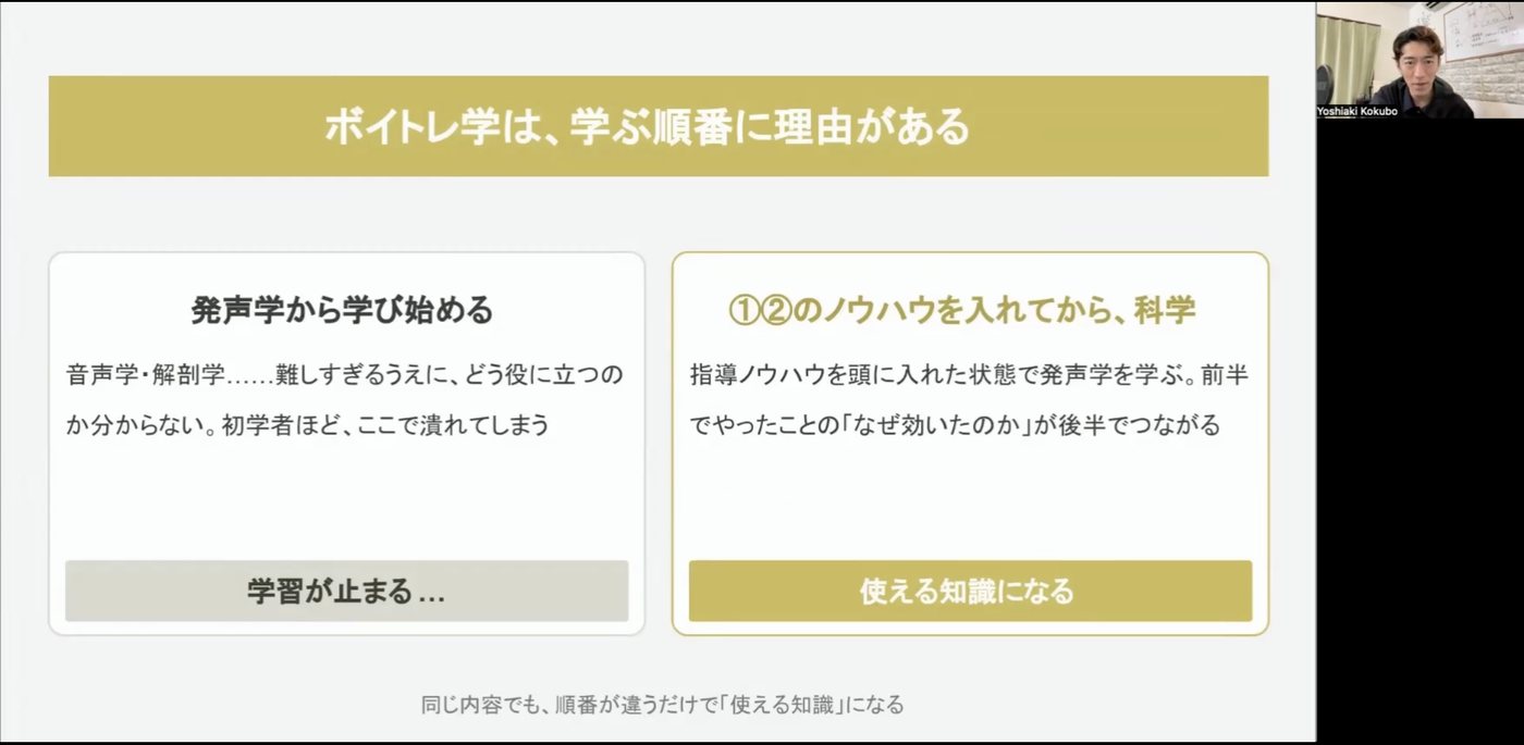 説明会動画の一場面。学ぶ順番の話をしているスライド